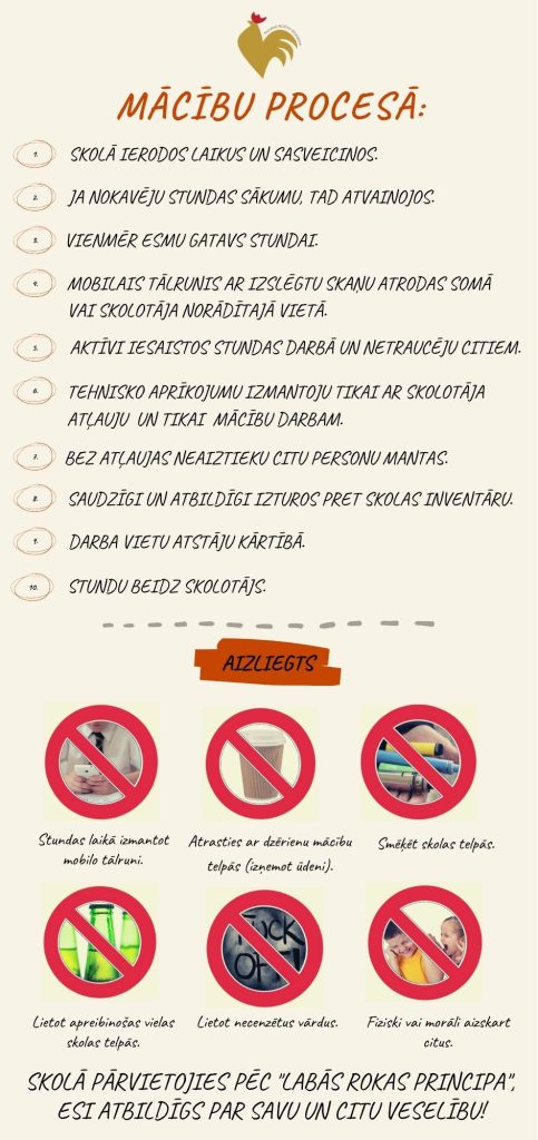 galleryhttps://vidusskola.madona.lv/wp-content/uploads/2024/09/Macibu-process-483x1024.jpg